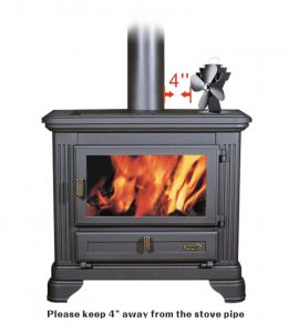 A wood stove showing a stovetop fan on top, demonstratting the recommended mimimum 4-inch clearance from the stove flue pipe.